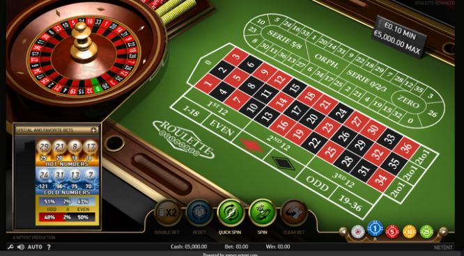 What Makes Live Dealer Roulette Online So Exciting?