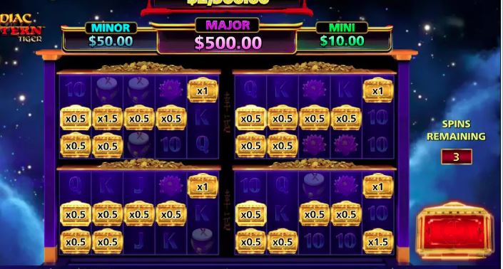 How to Identify a Fair Online Slot Game